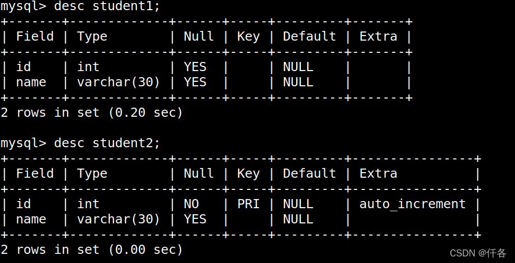 mysql 查看表列表 informa mysql中查看表内容_数据库_05