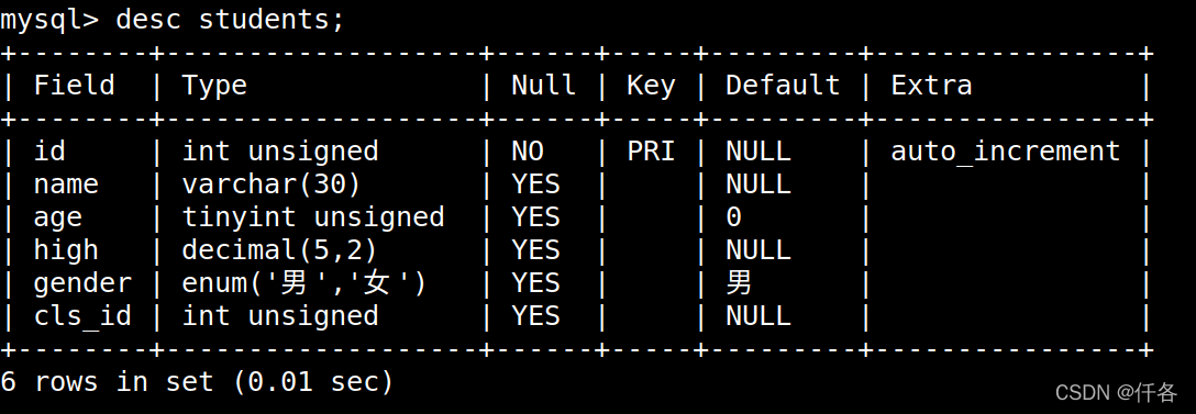 mysql 查看表列表 informa mysql中查看表内容_linux_06