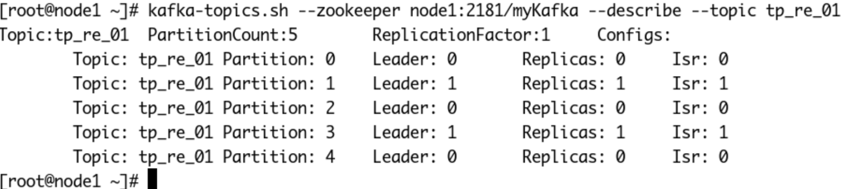 linux查看kafka主题 kafka查看所有主题_大数据_30