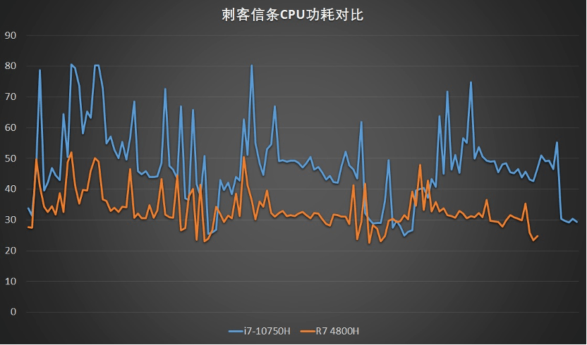 拯救者2024bios更新吗 拯救者要经常升级bios吗_拯救者2024bios更新吗_13