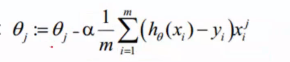 线性回归 MAPE 线性回归分析_数据_70