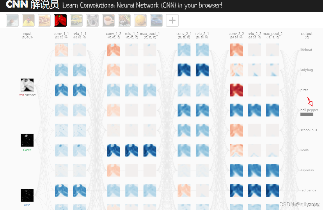 torch中CNN可视化中间层特征 cnn可视化网站_卷积_02
