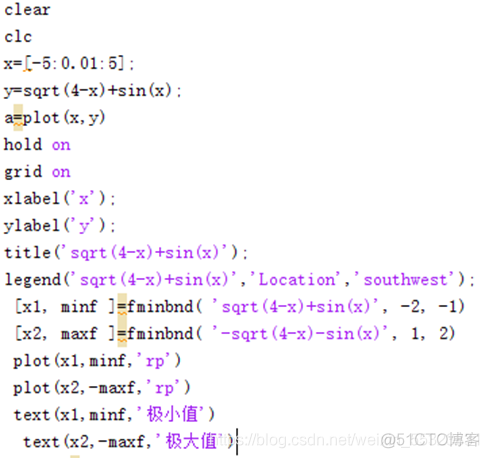 求最大值和次最大值跑Python python求最大值函数_极值_07