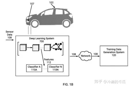 tesla P40训练AI 特斯拉训练法_tesla P40训练AI_04