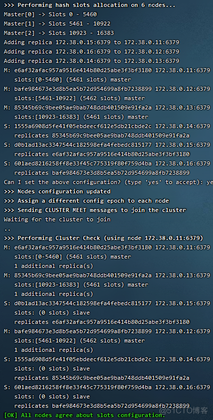 熟练掌握docker技术简历该怎么写 熟练使用docker_docker_40