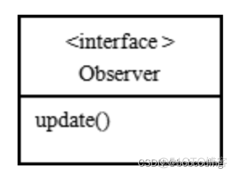 java观察者模式商品变化 观察者模式uml类图_设计模式_05