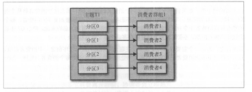 卡夫卡和zookeeper 卡夫卡和姬子CP图_数据_08