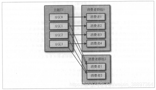 卡夫卡和zookeeper 卡夫卡和姬子CP图_数据_10