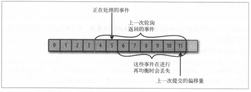 卡夫卡和zookeeper 卡夫卡和姬子CP图_卡夫卡和zookeeper_14