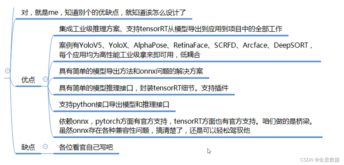 tensorrt架构图 tensorrt部署_宽高_04