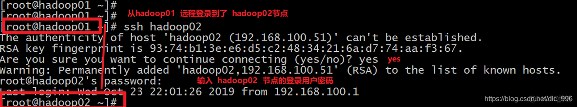 linux 传包到hdfs 上面 linux复制到hdfs_hadoop_16