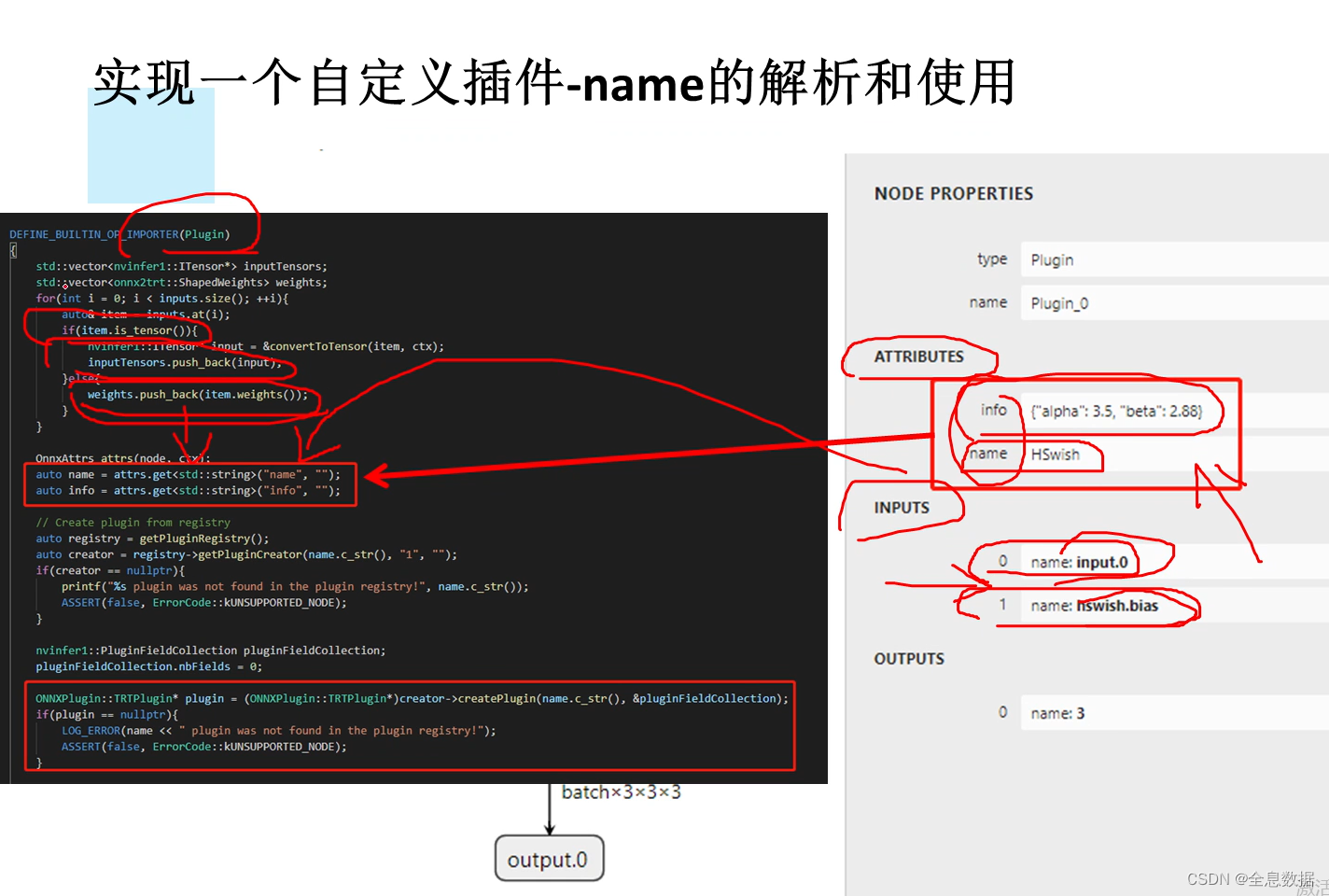 tensorrt架构图 tensorrt部署_json_16