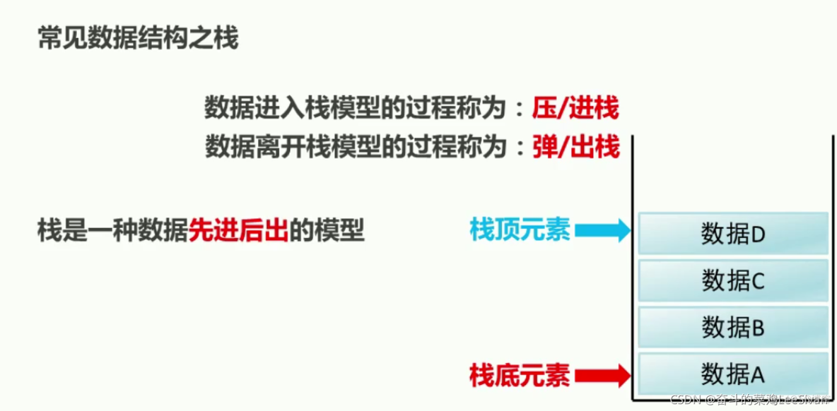 java list 最大可以保存多少条数据 list最大可以装多少条_泛型_03