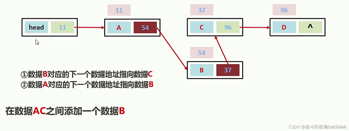 java list 最大可以保存多少条数据 list最大可以装多少条_泛型_08