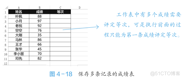 access vba 多次运行循环写入 vba代码循环执行_vba跳出for本次循环_16