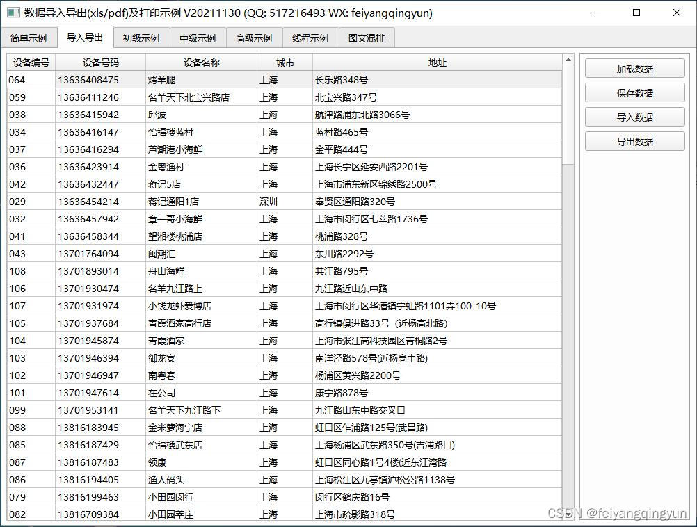 sqoop mysql导出csv格式文件 mysql导出到csv_qt