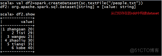 spark dataframe saveastable 参数 spark dataframe repartition_java_26