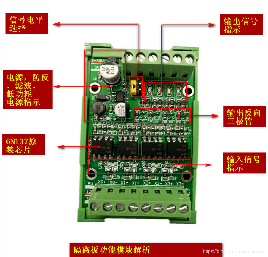 物联网 采集棒 modbus 物联网采集控制器_物联网 采集棒 modbus_03