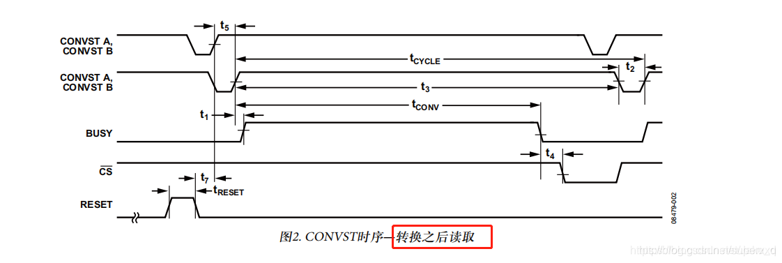 物联网 采集棒 modbus 物联网采集控制器_物联网 采集棒 modbus_05