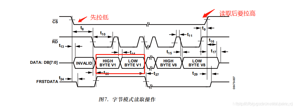 物联网 采集棒 modbus 物联网采集控制器_云计算_06