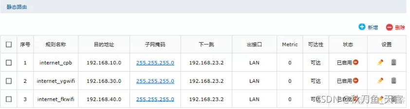 机房网络三层架构 网络三层设备_机房网络三层架构_29