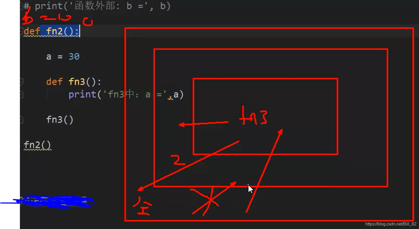 python 里面函数返回个字符串怎么填写 python 返回字符串位置_字符串_18