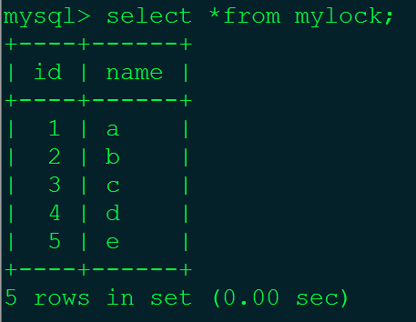 mysql 如何查看sql锁住的记录 mysql查询锁表记录_读锁_03