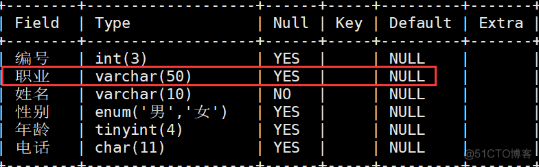 mysql 查看数据变更记录 mysql查看表修改记录_字段_05