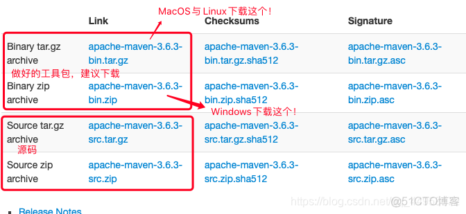 mac idea配置java环境变量 mac的idea怎么配置jdk_mac idea配置java环境变量