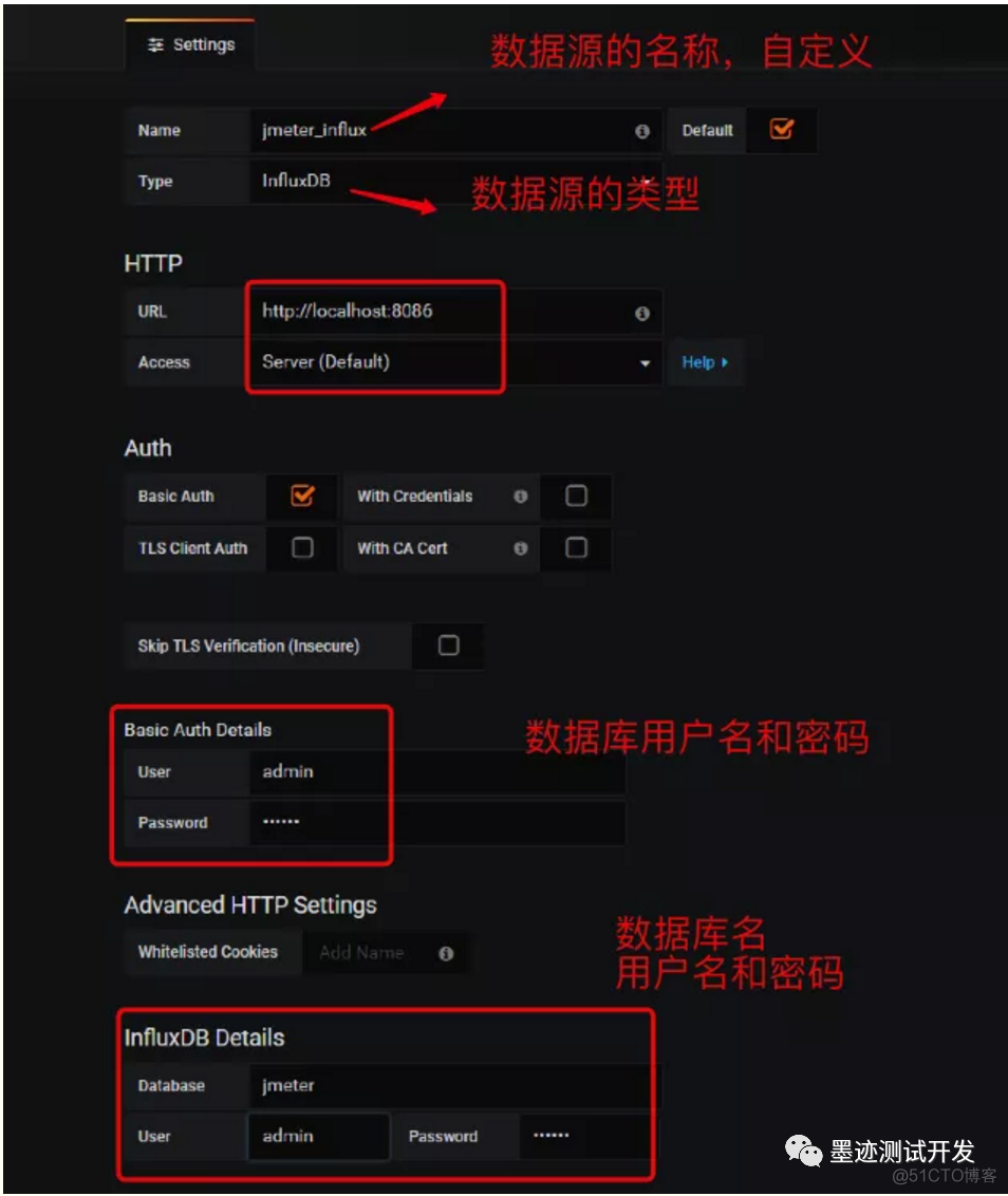 loki的 grafana 模板 grafana 模板下载_采样器_07