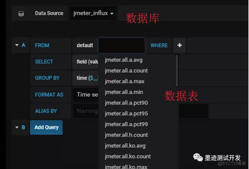 loki的 grafana 模板 grafana 模板下载_采样器_12