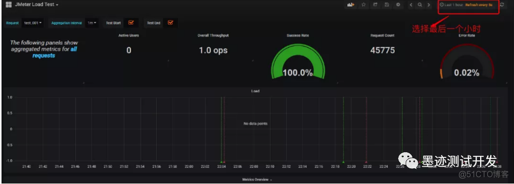 loki的 grafana 模板 grafana 模板下载_响应时间_23