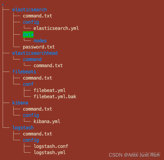 elkf 还是elfk elk efk 区别_elkf 还是elfk