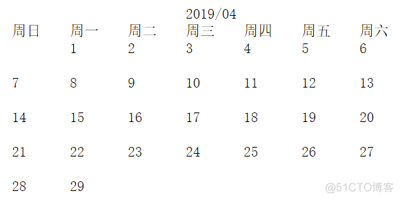 python openpyxl 日期格式设置 python 文件日期_词云