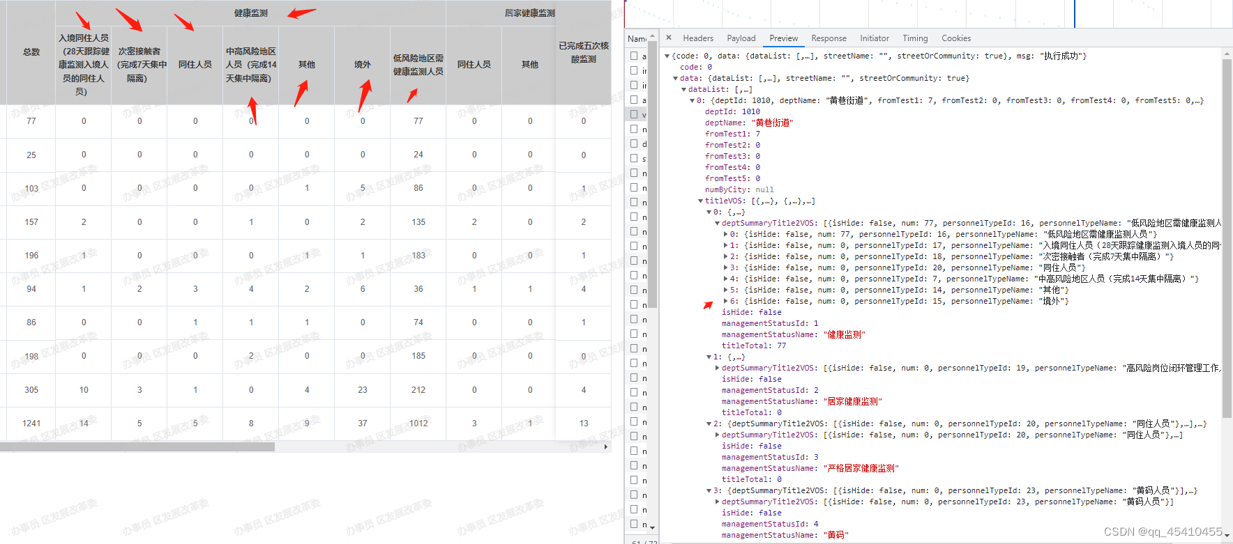 vue element 表格合并名称相同的行 element合并表头_代码质量_07