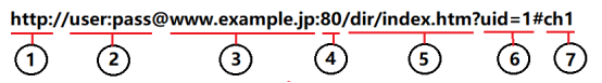 java 获取tcp协议报文 乱码 java tcp ip协议_java_08