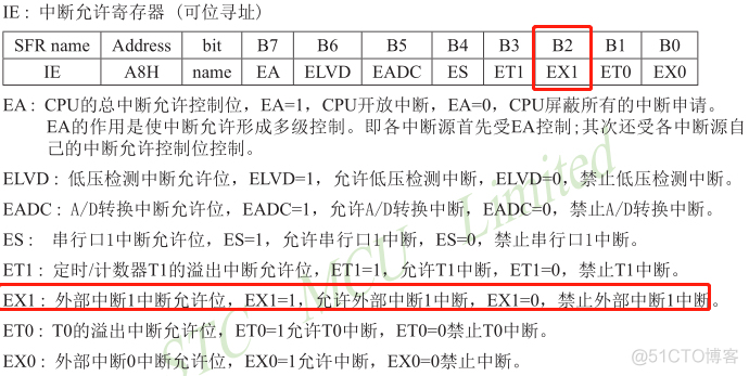 探测操作系统 lua 探测程序_433M无线_16