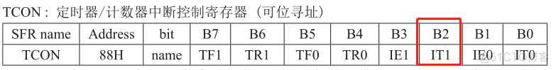 探测操作系统 lua 探测程序_嵌入式_17