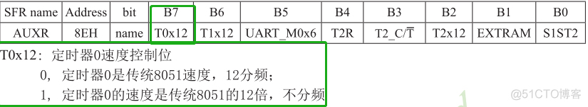 探测操作系统 lua 探测程序_嵌入式_24