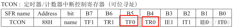 探测操作系统 lua 探测程序_单片机_27