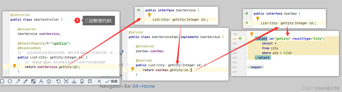 三级联动怎么查java 三级联动sql怎么写_jquery_06