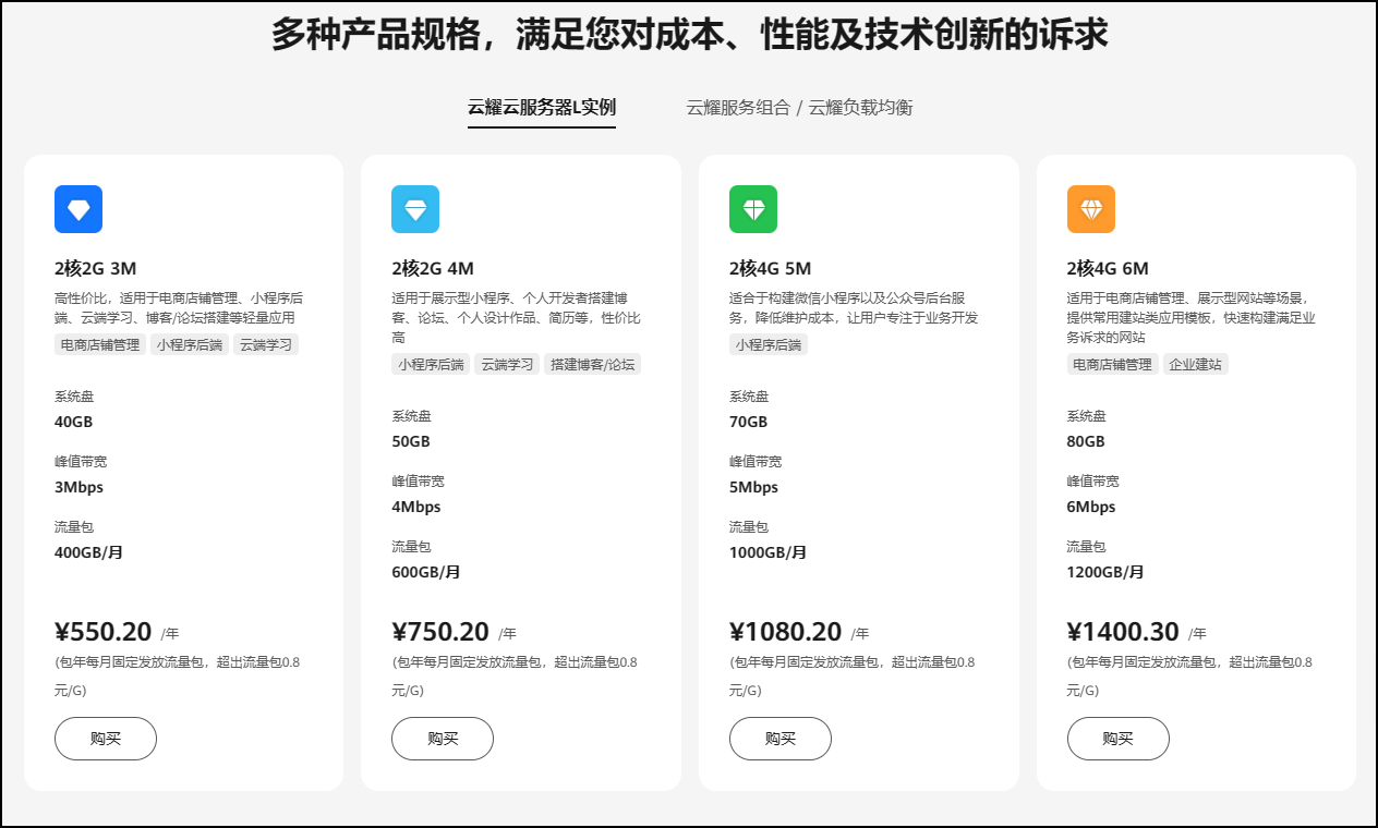 grafana 添加pannel grafana 插件安装_prometheus_02