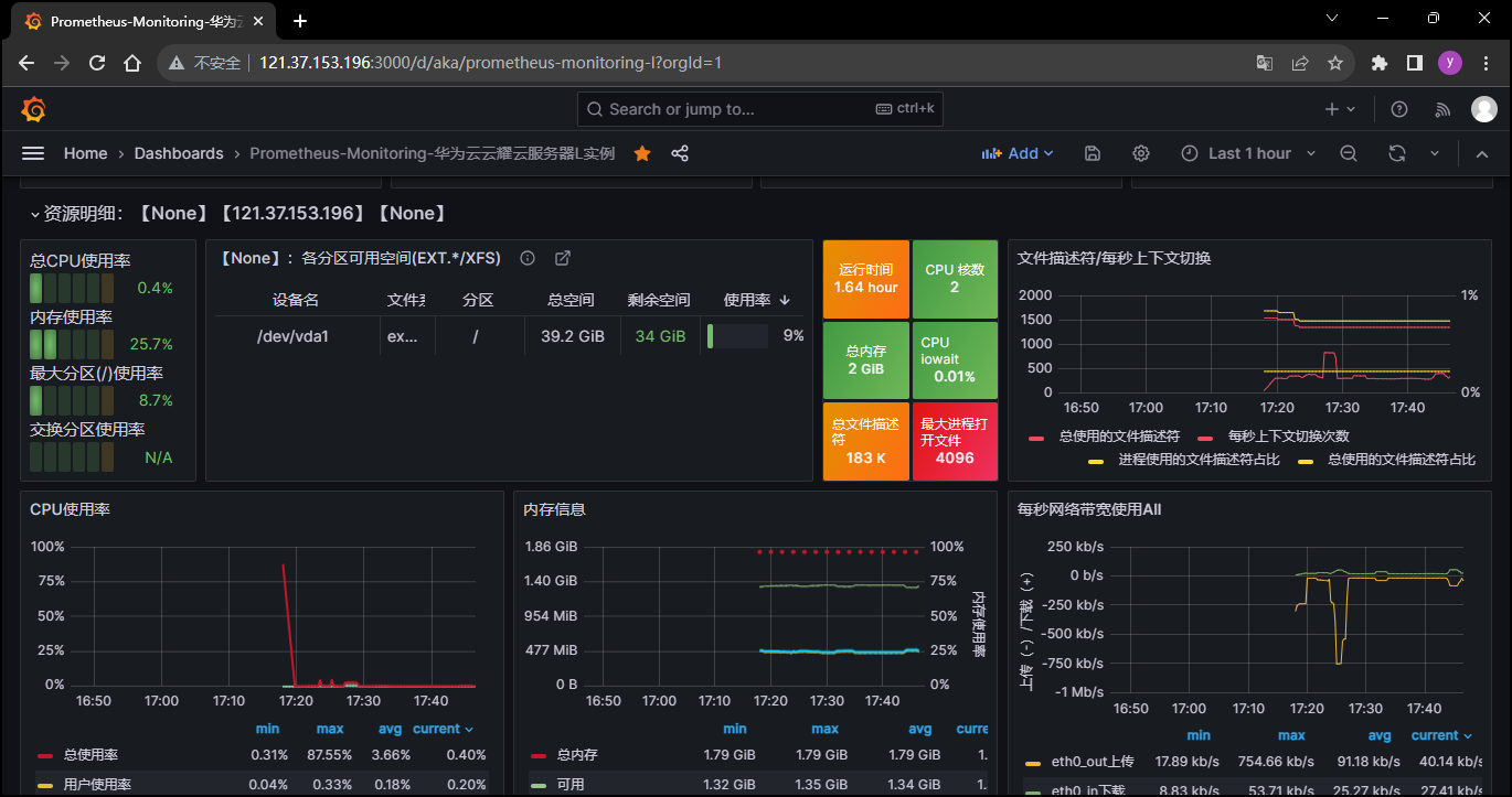 grafana 添加pannel grafana 插件安装_grafana_15