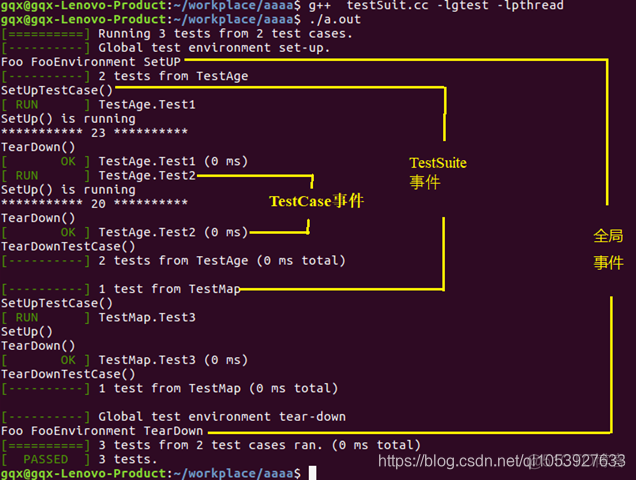 gtest输出信息 gtest原理_c++_05