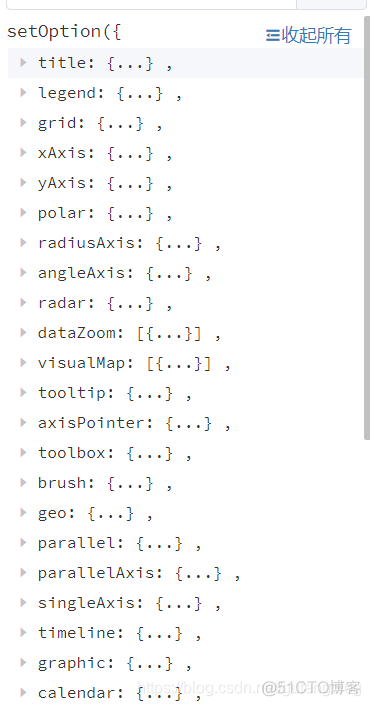 echart realtimeSort 没生效 echarts的setoption无效_回调函数