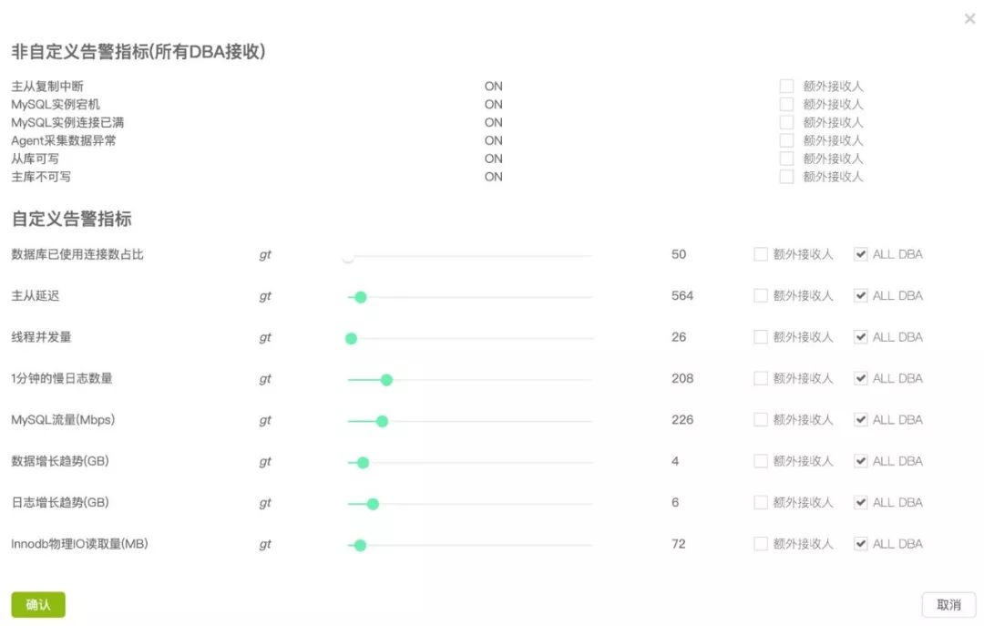 zabbix和普罗米修斯的对比 普罗米修斯与zabbix_运维_05