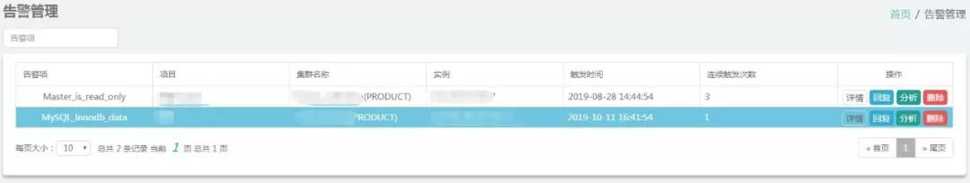 zabbix和普罗米修斯的对比 普罗米修斯与zabbix_zabbix和普罗米修斯的对比_12