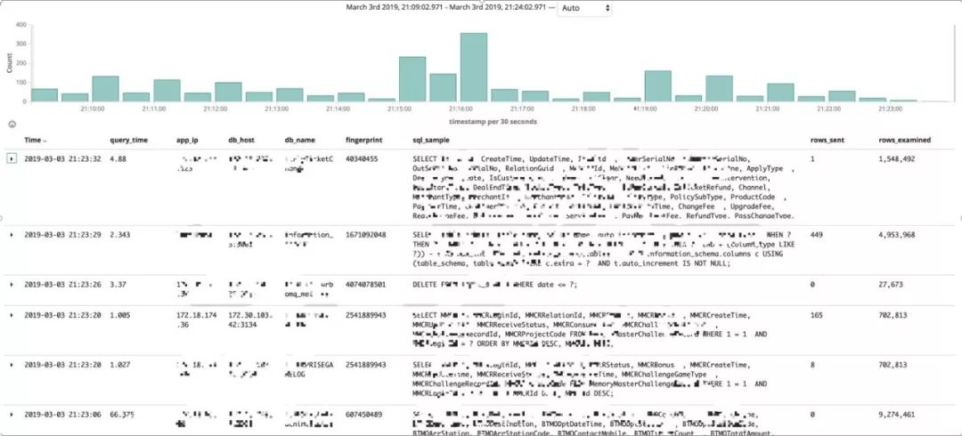 zabbix和普罗米修斯的对比 普罗米修斯与zabbix_zabbix和普罗米修斯的对比_19