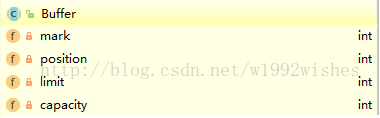 buf Java是什么意思 buffer在java中什么意思_buf Java是什么意思_02