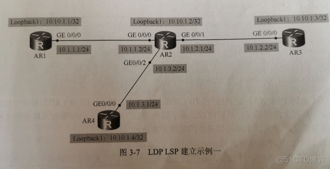 bgp邻居状态为idle mpls ldp 邻居状态_TCP_05